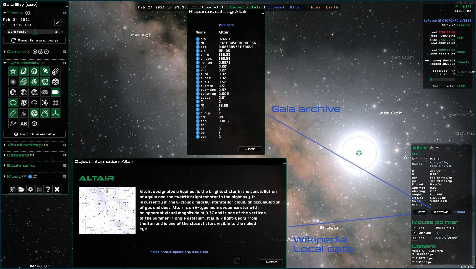 External information