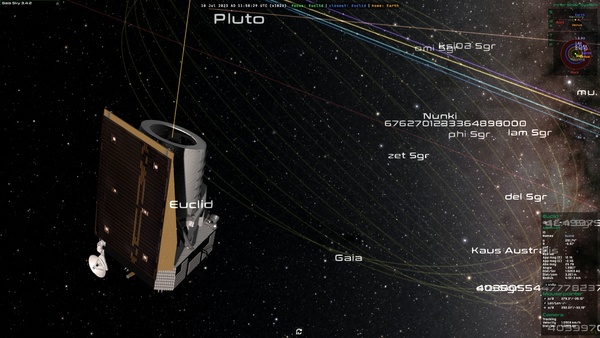 A view of the Euclid spacecraft with the Lissajous orbit of Gaia in the background.